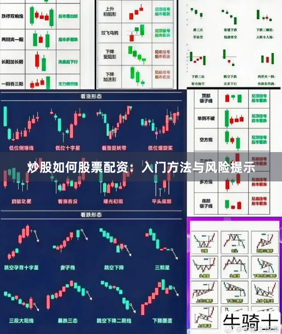 炒股如何股票配资：入门方法与风险提示