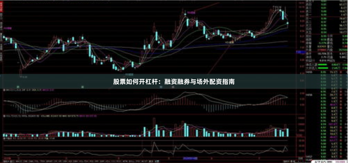 股票如何开杠杆：融资融券与场外配资指南