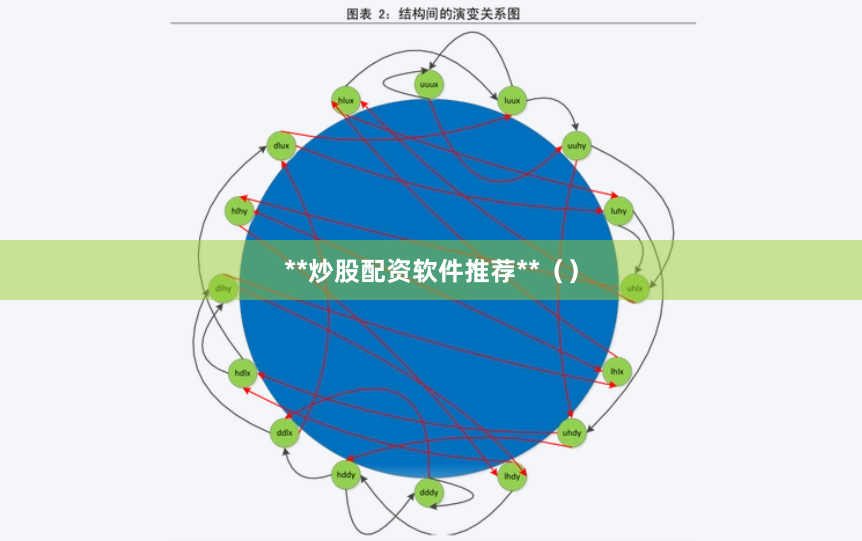 **炒股配资软件推荐**（）