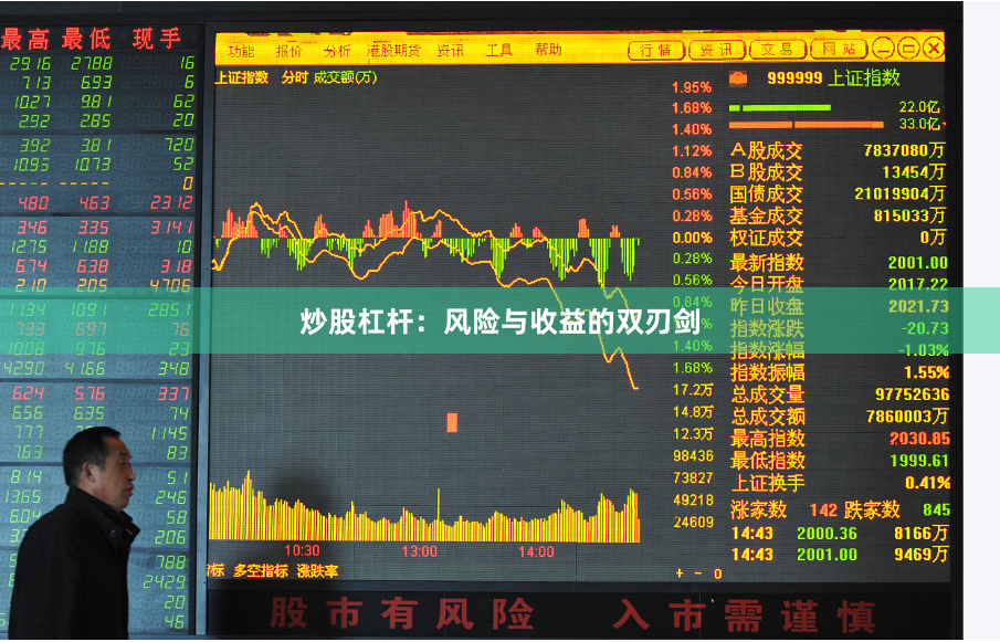 炒股杠杆：风险与收益的双刃剑