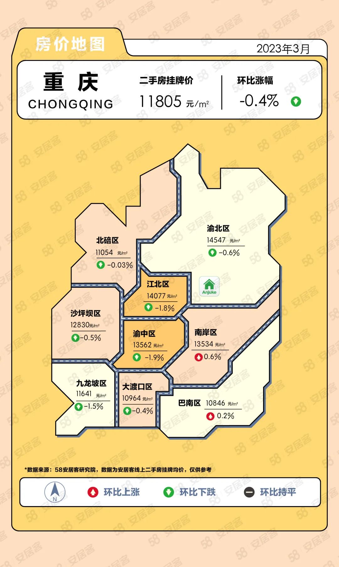 58安居客研究院:2023年3月房价地图